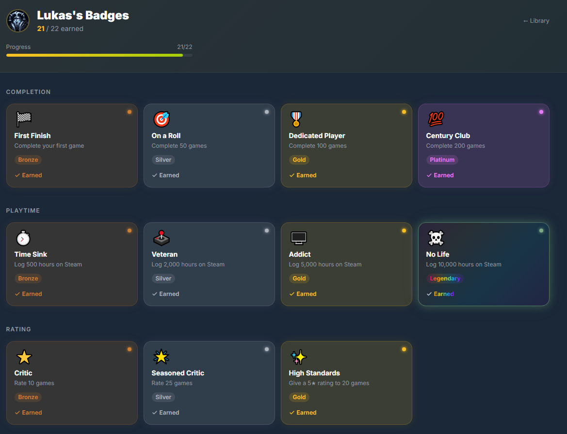 Badge collection page showing 19 collectible badges across 6 categories